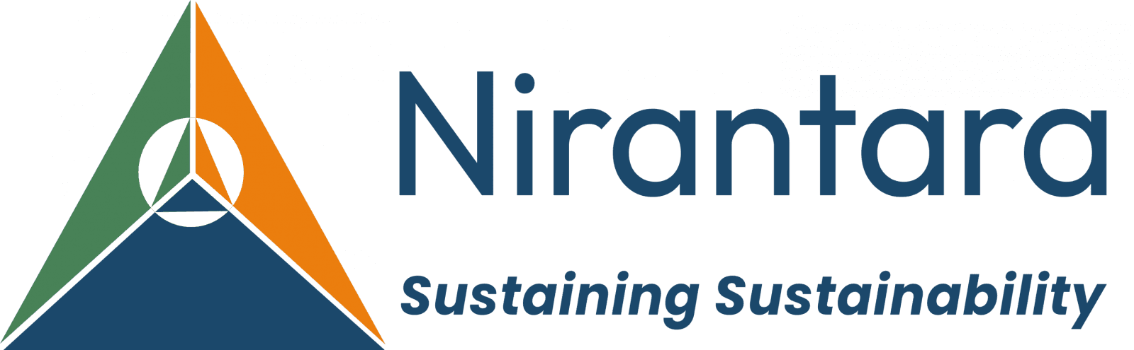 Nirantara
