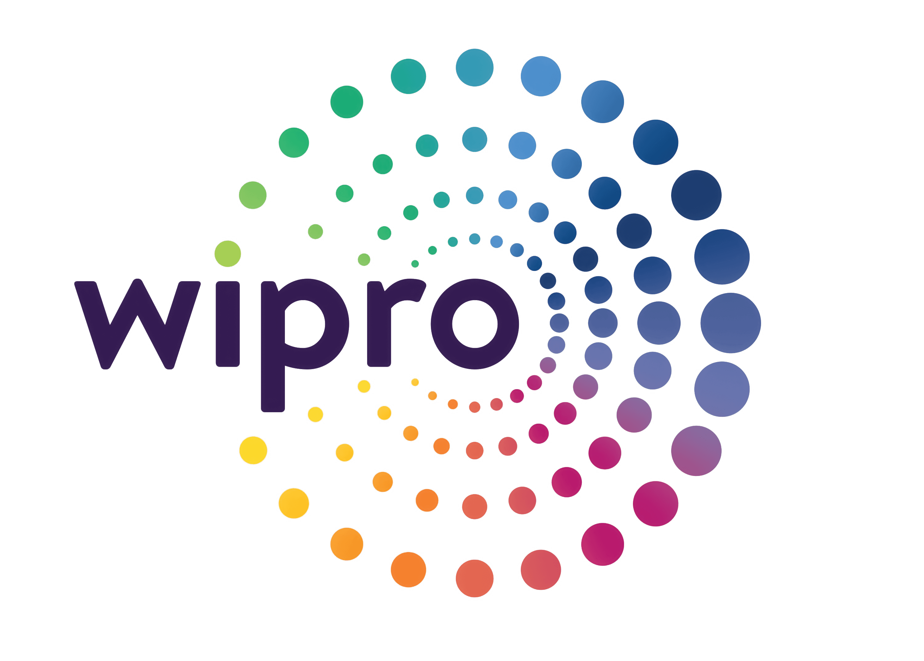 Wipro