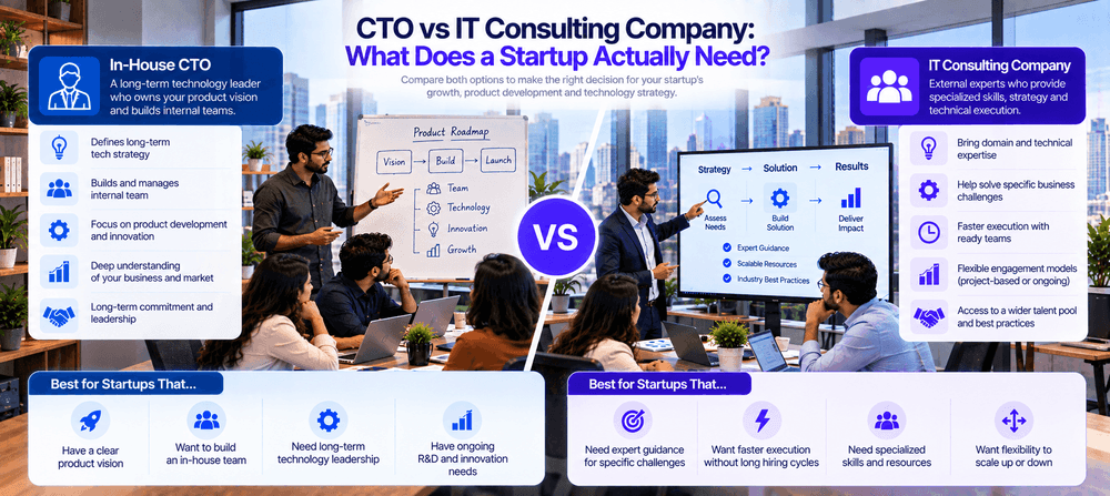 CTO vs IT Consulting Company