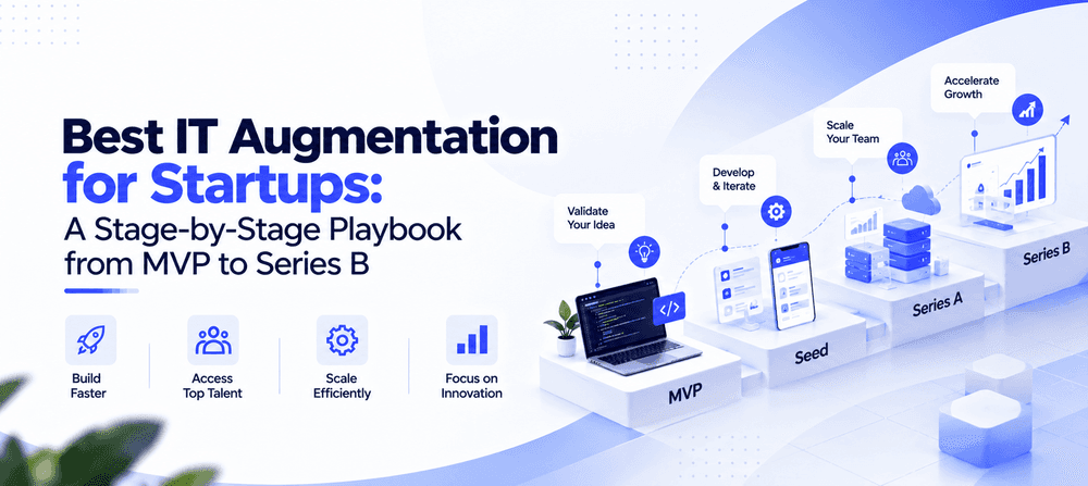 Best IT Augmentation for Startups