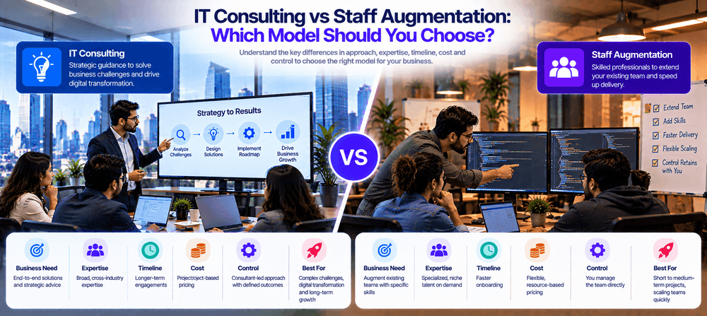 IT Consulting vs Staff Augmentation