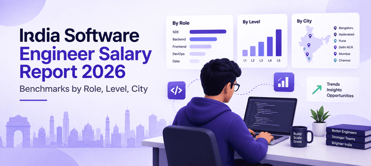Software Engineer Salary in India